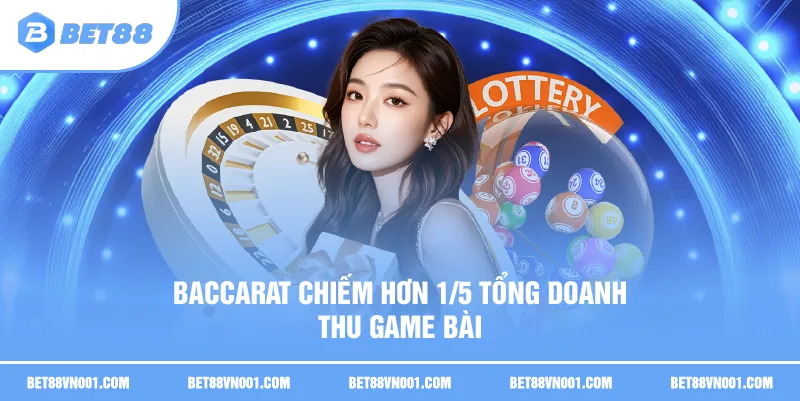 Baccarat chiếm hơn 1/5 tổng doanh thu game bài